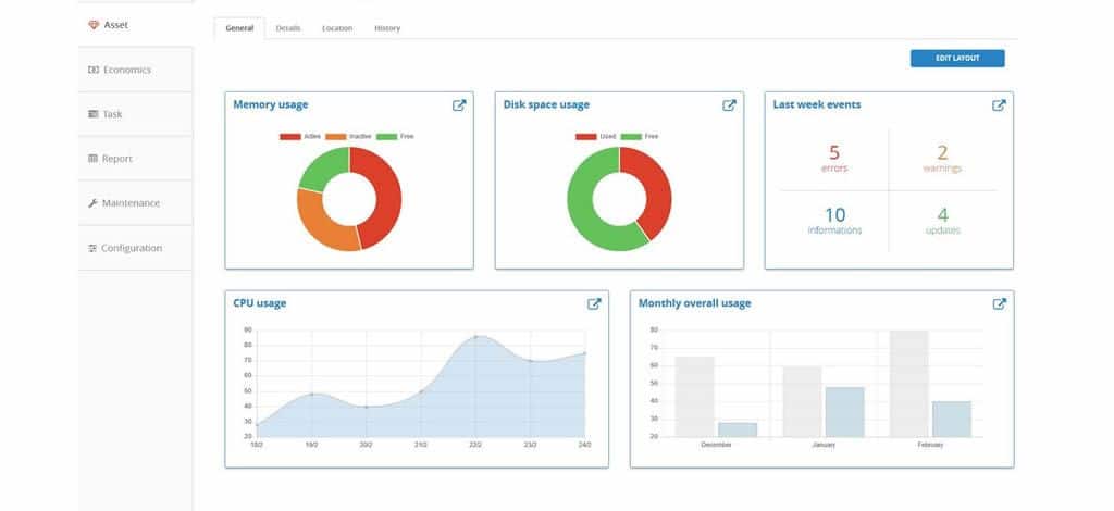 Auriga WWS Asset-Management-Modul Auriga WWS Asset-Management-Modul