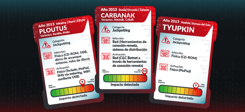 Defensa-de-cajeros-automaticos-Blog-ESP.