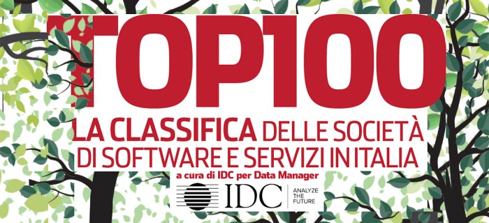 classifica società software 2019